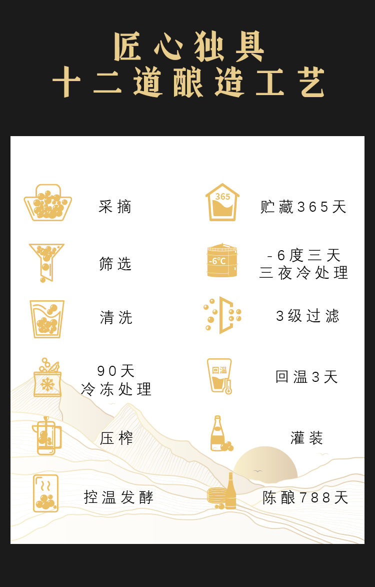 祝江山念山河不老莓酒750ml