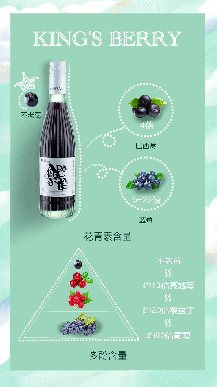 车尔西曜朝霞不老莓酒500ml