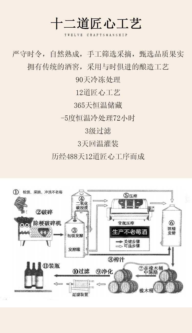 畅宏境银标 750ml