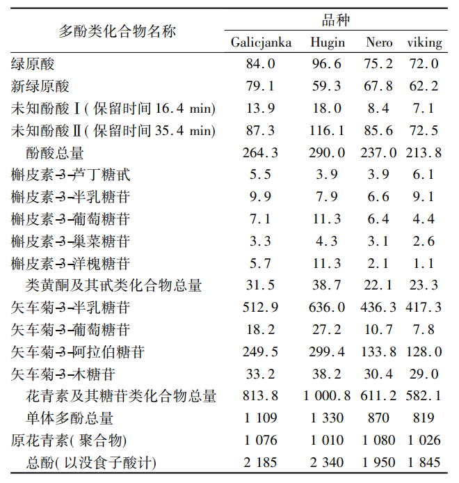 新动能 新突破 新发展 | 国匠不老莓助力广东省民营企业家推进高质量发展大会 新动能 新突破 新发展 | 国匠不老莓助力广东省民营企业家推进高质量发展大会