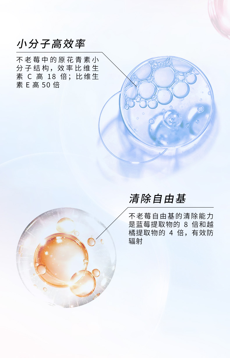 【祝大夫】不老莓压片糖果60克/盒