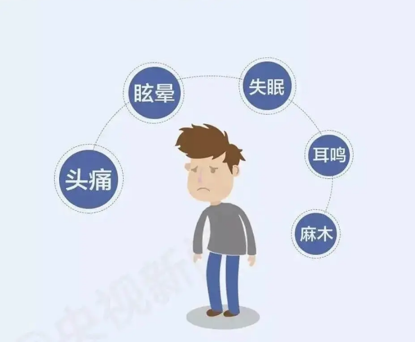 高血压患者的这份饮食指南请收好! 高血压患者的这份饮食指南请收好!