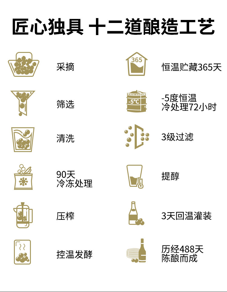 祝江山零度750ml